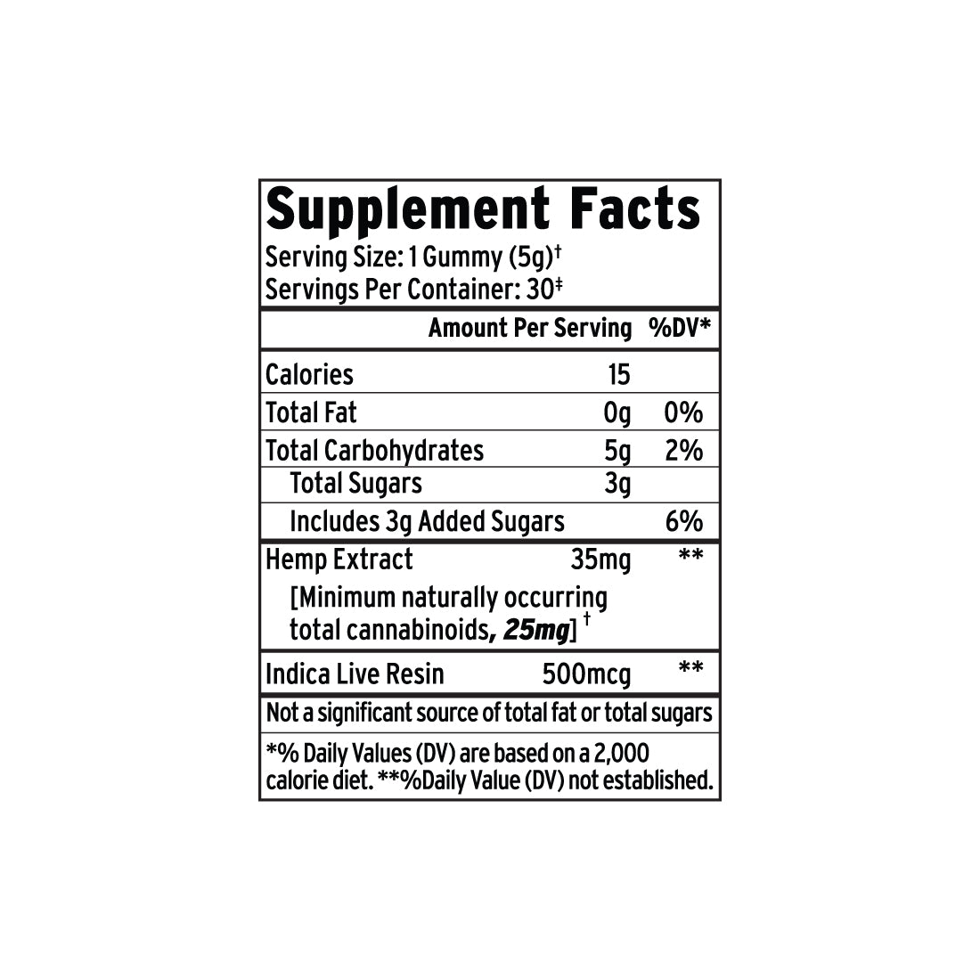 Supplement Facts label for Sunmed CBD Beyond 1:1:1 Indica Live Resin Gummies, featuring details on calories, sugars, hemp extract, and indica live resin content. These expertly crafted CBN CBD THC gummies are designed to promote full-body relaxation.