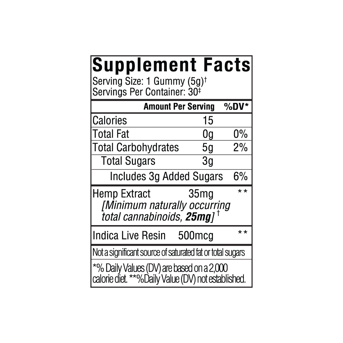 Supplement Facts label for Sunmed CBD Beyond 2:1 Indica Live Resin Gummies, listing calories, hemp extract, indica live resin, sugars, and daily values. These CBD THC gummies are formulated to support sleep.