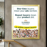 Framed sign reads "1.5 million repeat buyers," with photos of diverse smiling people at the bottom, celebrating the popularity of Sunmed CBD's Above + Beyond Live Resin CBD Gummies.