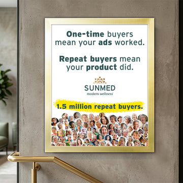 Framed sign reads "1.5 million repeat buyers," with photos of diverse smiling people at the bottom, celebrating the popularity of Sunmed CBD&