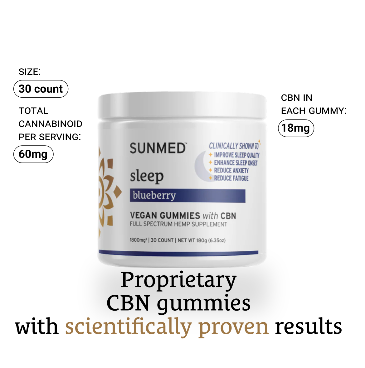 A container of Sunmed CBD Full Spectrum Sleep CBN Gummies Mobile, a blueberry-flavored vegan hemp supplement with clear dosage and count, designed to support restful sleep.