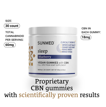 A container of Sunmed CBD Full Spectrum Sleep CBN Gummies Mobile, a blueberry-flavored vegan hemp supplement with clear dosage and count, designed to support restful sleep.