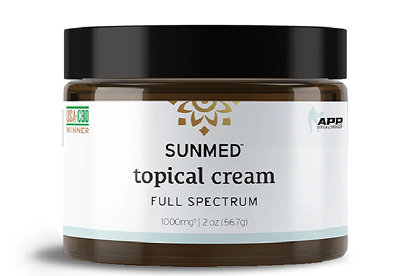 CBD Ache Relief