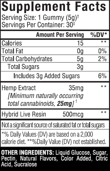 Supplement facts label for Sunmed CBD&