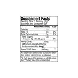 Supplement Facts label for Sunmed CBD’s Full Spectrum Neuro Water Soluble CBD Gummies, detailing calories, sugars, hemp extract, Water Soluble CBD, and PowerTERP blend amounts—formulated for those seeking fast-acting calm.