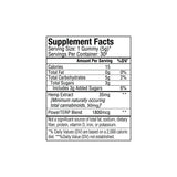 Supplement Facts label for Sunmed CBD’s Broad Spectrum Neuro Water Soluble CBD Gummies, detailing calories, carbohydrates, sugars, hemp extract, and PowerTERP blend amounts—ideal for those interested in innovative Broad Spectrum CBD Gummies or exploring Neuro Water Soluble CBD options.