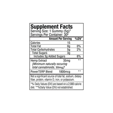 Supplement Facts label for Sunmed CBD’s Broad Spectrum Neuro Water Soluble CBD Gummies, detailing calories, carbohydrates, sugars, hemp extract, and PowerTERP blend amounts—ideal for those interested in innovative Broad Spectrum CBD Gummies or exploring Neuro Water Soluble CBD options.