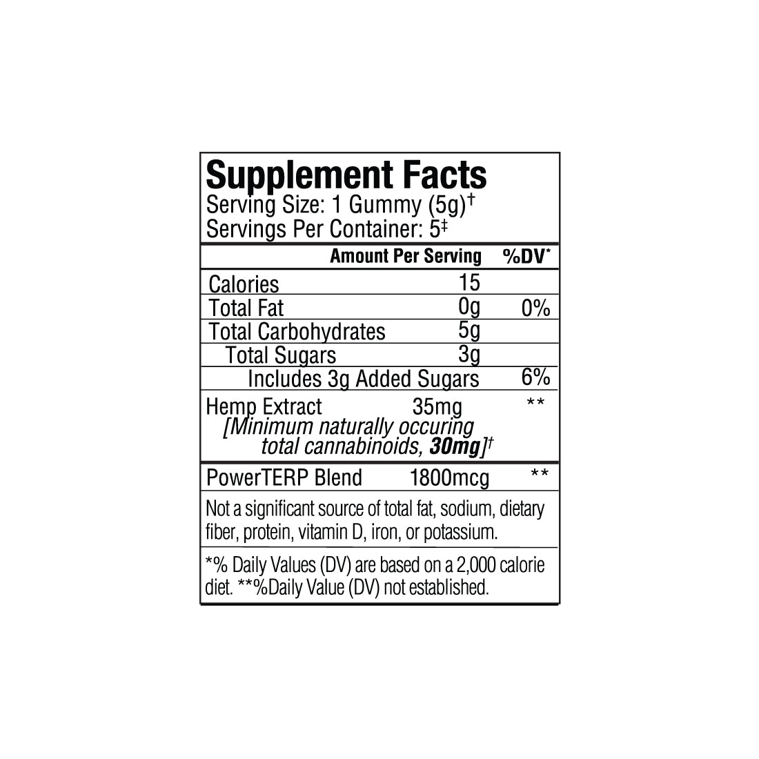 Supplement Facts label for Sunmed CBD Full Spectrum Neuro Water Soluble CBD Gummies Starter Pack, displaying calories, sugars, hemp extract with water-soluble CBD for enhanced bioavailability, PowerTERP blend, and ingredients.