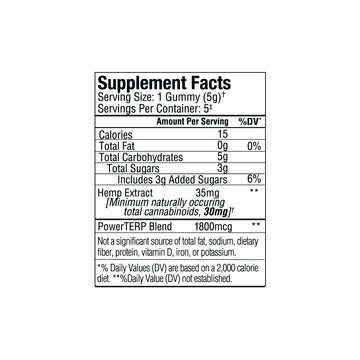 Supplement Facts label for Sunmed CBD Full Spectrum Neuro Water Soluble CBD Gummies Starter Pack, displaying calories, sugars, hemp extract with water-soluble CBD for enhanced bioavailability, PowerTERP blend, and ingredients.