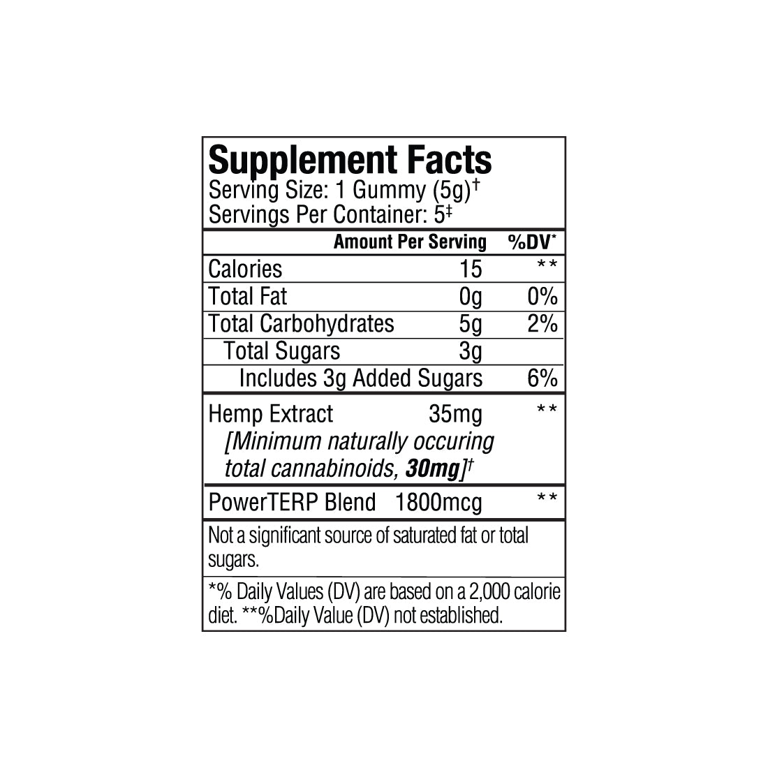 Supplement Facts label displaying nutritional information and ingredients for Sunmed CBD’s Broad Spectrum Neuro Water Soluble CBD Gummies Starter Pack, offering a well-rounded cannabinoid experience.