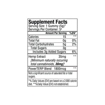Supplement Facts label displaying nutritional information and ingredients for Sunmed CBD’s Broad Spectrum Neuro Water Soluble CBD Gummies Starter Pack, offering a well-rounded cannabinoid experience.