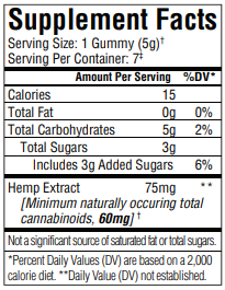 Supplement facts label detailing nutritional information for Sunmed CBD's CBN Sleep 7-Day Sample Pack gummy supplement.