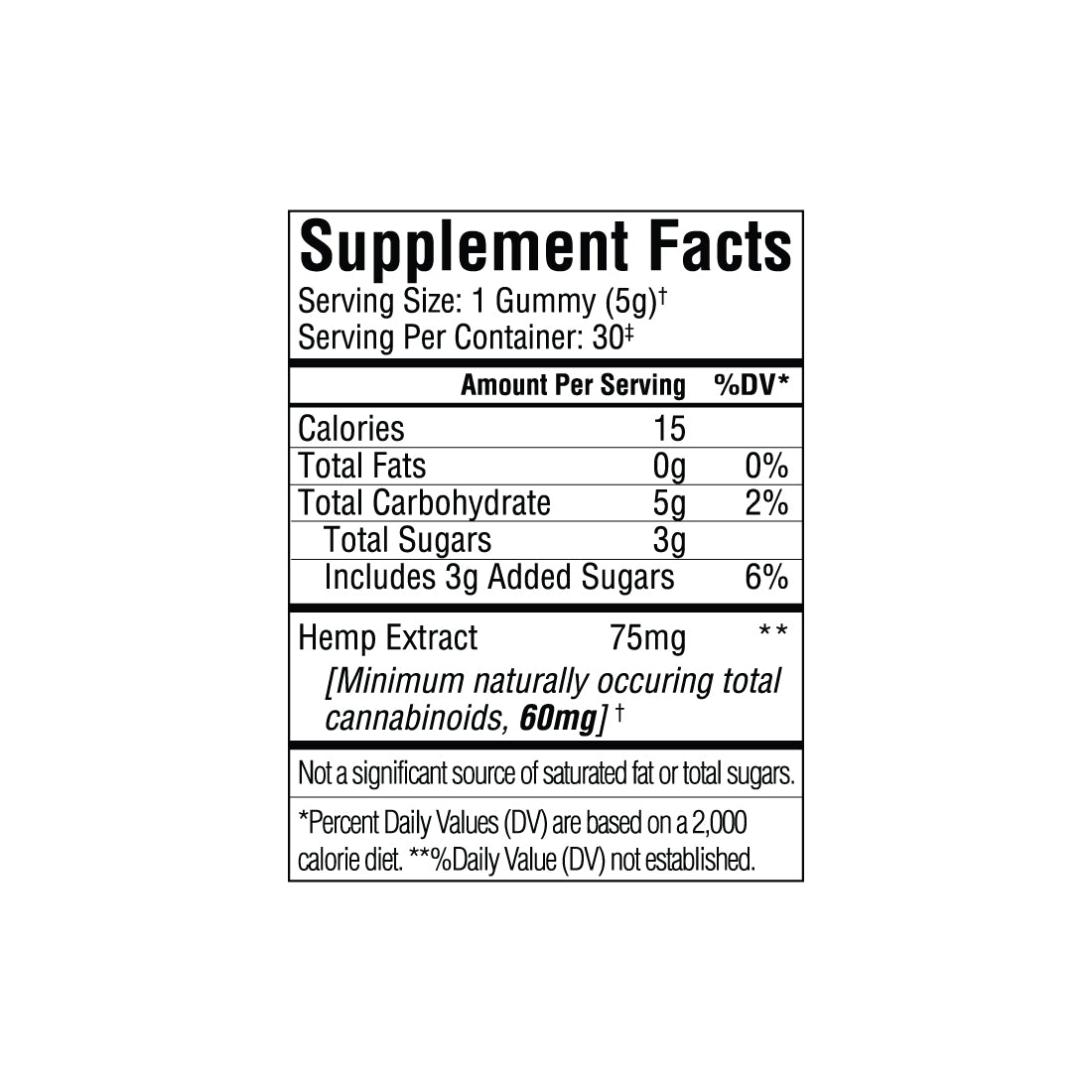 Supplement Facts label displaying nutritional information and hemp extract content per single gummy serving of Sunmed CBD Full Spectrum Sleep CBN Gummies, a plant-based, vegan sleep supplement.