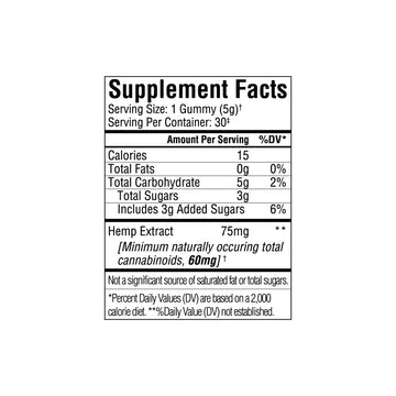 Supplement Facts label displaying nutritional information and hemp extract content per single gummy serving of Sunmed CBD Full Spectrum Sleep CBN Gummies, a plant-based, vegan sleep supplement.