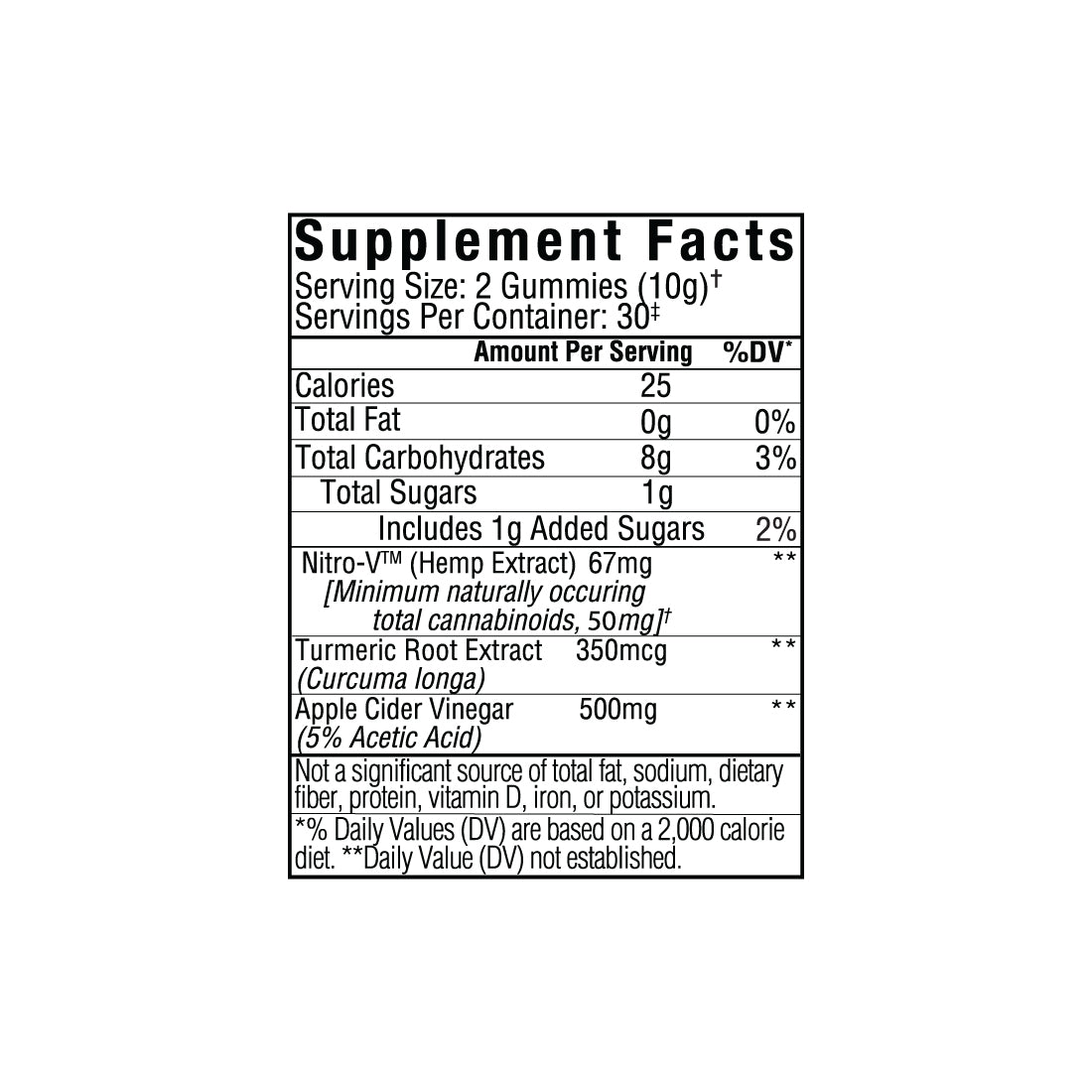 Supplement Facts label for Sunmed CBD Full Spectrum Trim Weight Loss Gummies, detailing calories, ingredients, and nutritional information; these hemp-derived gummies are expertly crafted as an appetite suppressant to support your wellness journey.