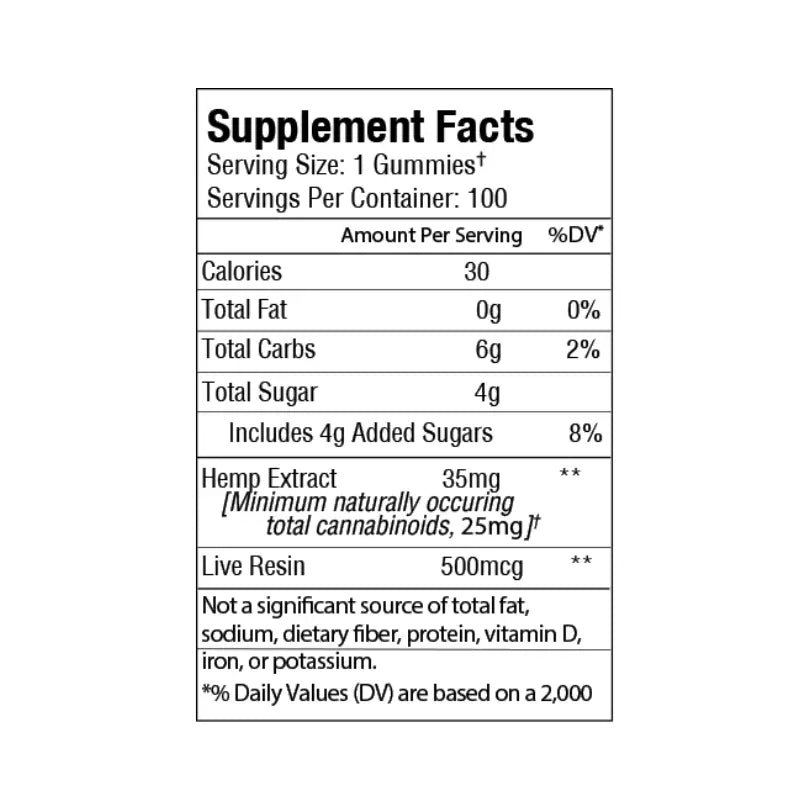 Sunmed CBD Broad Spectrum CBD Anytime Gummies supplement facts label displays nutrition info and ingredients, featuring hemp extract and live resin.