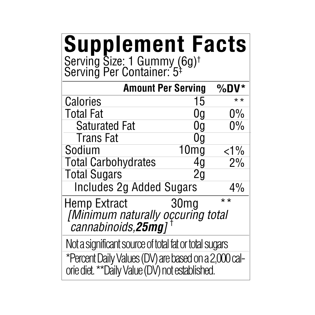 Here's the Supplement Facts label for Sunmed CBD's Broad Spectrum Rise CBG Gummies Starter Pack, detailing the serving size, caloric content, fat content, sodium levels, carbohydrate and sugar amounts, and details on hemp-derived cannabinoids designed to enhance focus and mental clarity.