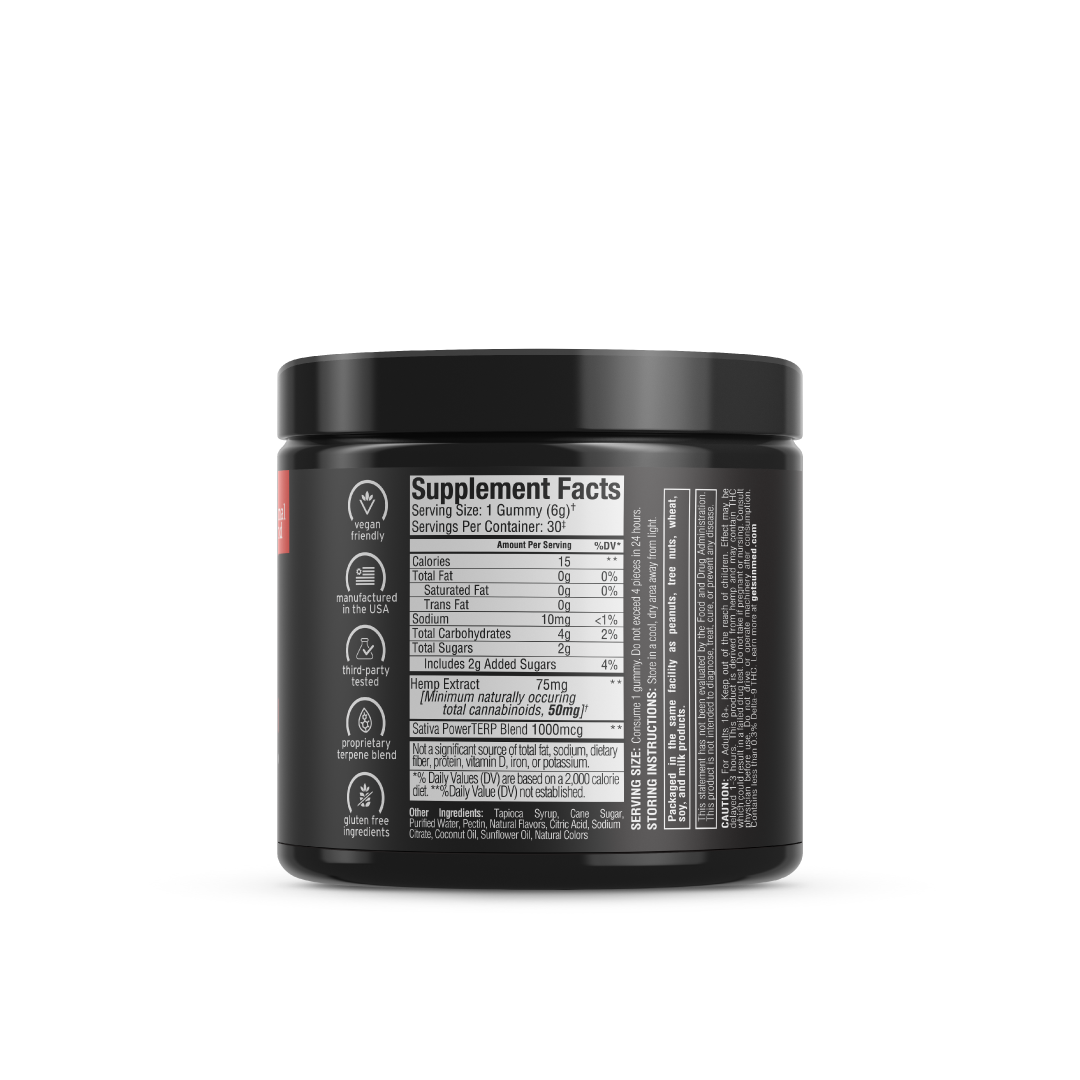 A black supplement container showcasing the Supplement Facts label and various nutrition details on the back, featuring a terpene-rich formula designed for an enhanced entourage effect, is labeled as Beyond Sativa CBD Gummies from Sunmed CBD.