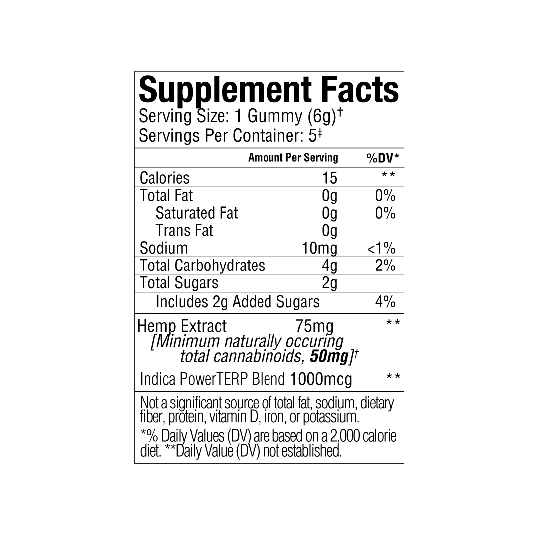 Supplement Facts label for Sunmed CBD's Beyond Indica CBD Gummies Starter Pack detailing 15 calories per gummy, 4g carbs, 2g added sugars, and hemp extract.