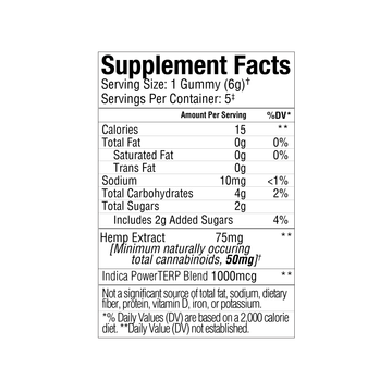 Supplement Facts label for Sunmed CBD&