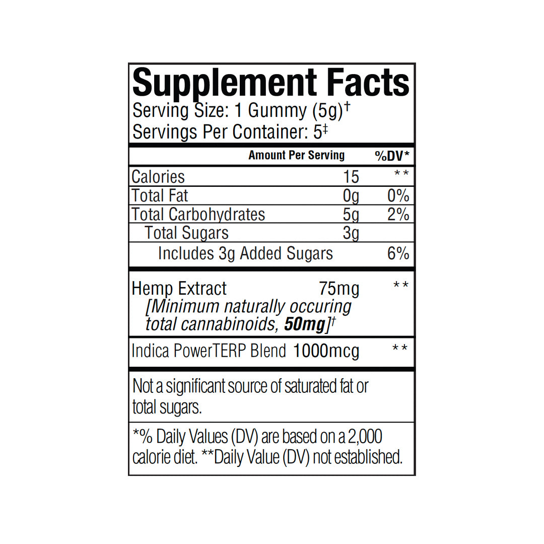 Supplement facts label for Sunmed CBD's Beyond Indica CBD Gummies Starter Pack, featuring hemp extract and Indica PowerTERP blend.