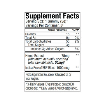 Supplement facts label for Sunmed CBD&