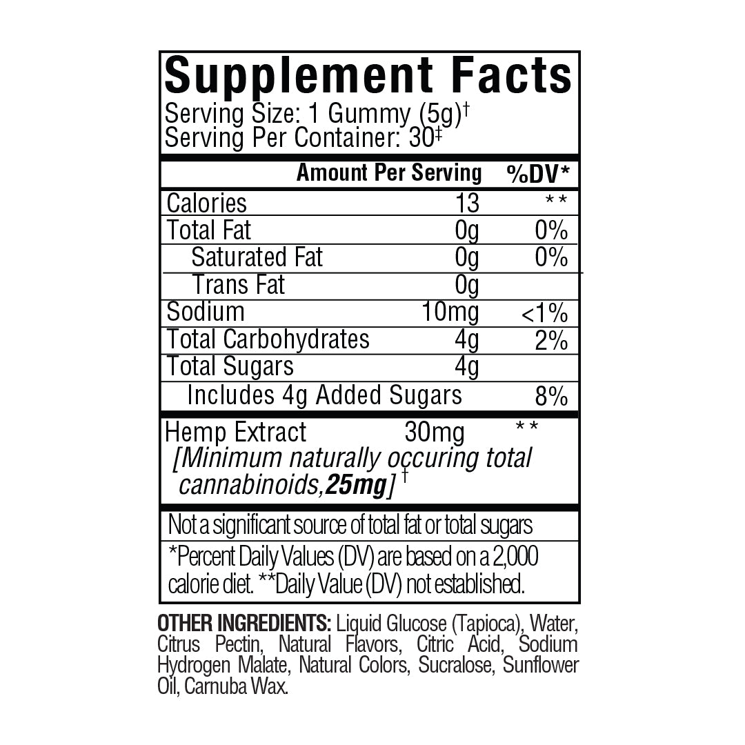 Supplement Facts label for Sunmed CBD's Broad Spectrum Rise CBG Gummies, detailing serving size, calories, sugars, sodium, and hemp-derived cannabinoids information.