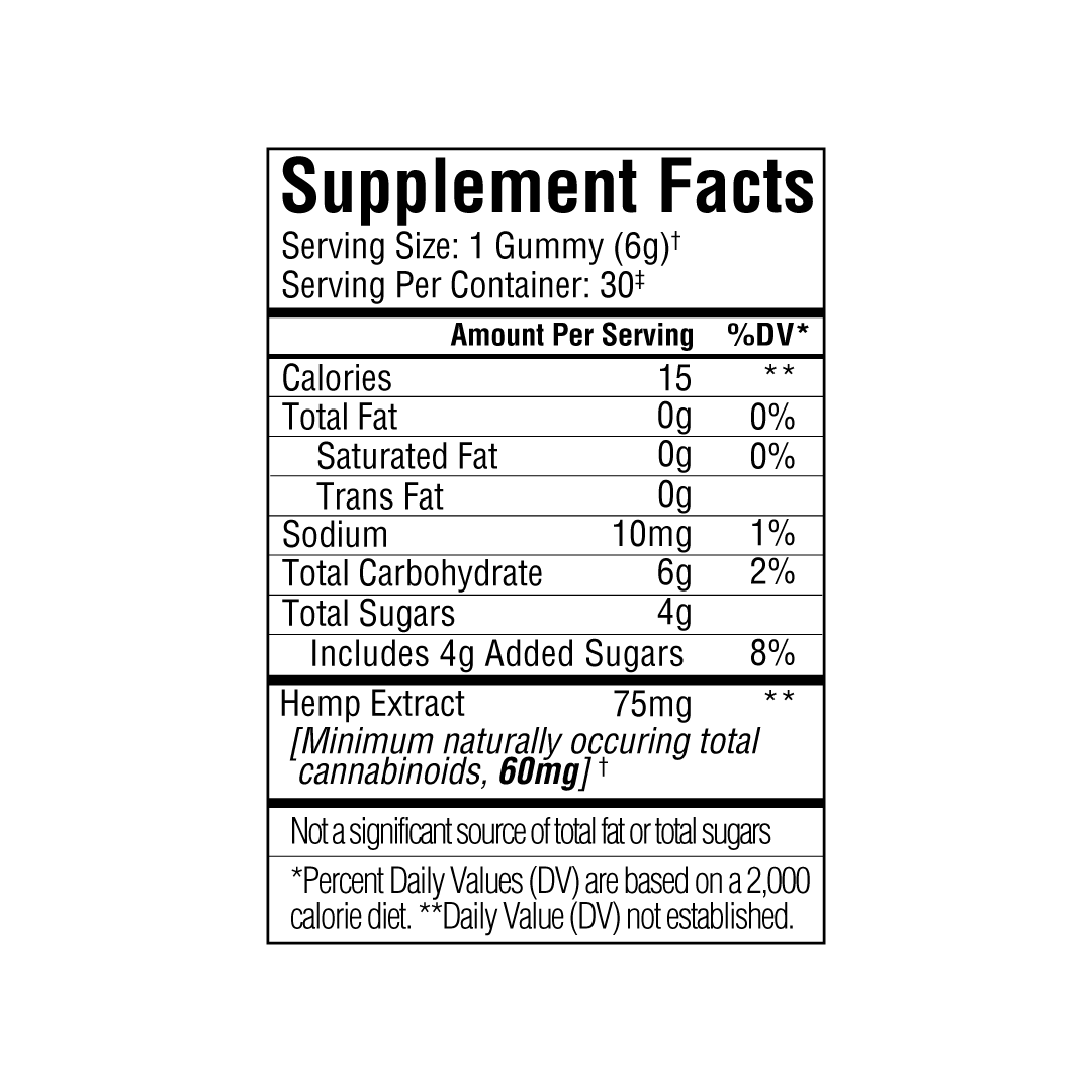 Supplement Facts label for Sunmed CBD's Full Spectrum Sleep CBN Gummies displaying servings, calories, nutrients, and a 75mg hemp extract amount per gummy. These gummies are crafted to support improved sleep.