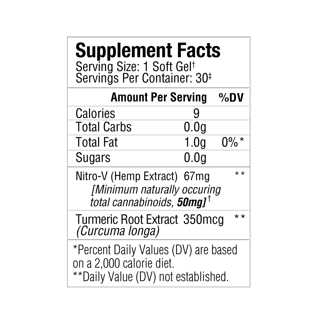 The supplement facts label for Sunmed CBD's Full Spectrum Trim Weight Loss Capsules displays comprehensive nutrition and ingredient information, including hemp extract and turmeric root extracts. These components may also serve as appetite suppressants to aid in your weight loss journey.