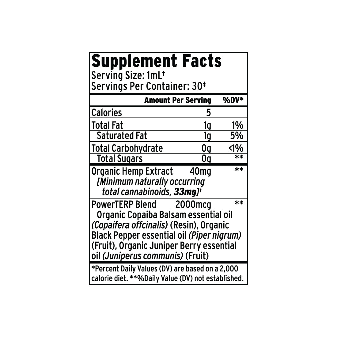 Supplement Facts label displaying serving size, calories, and ingredients for Sunmed CBD Organic Full Spectrum CBD Tincture—including organic hemp extract and a distinctive blend of essential oils with our unique PowerTERP™ formula of hemp-derived cannabinoids.