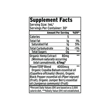Supplement Facts label listing ingredients, nutrients, and serving size for Sunmed CBD’s Organic Full Spectrum CBD Tincture featuring hemp-derived cannabinoids and enhanced with the PowerTERP™ blend.