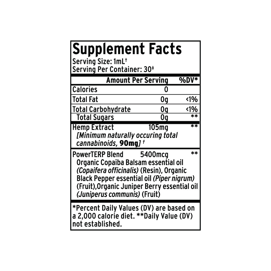Supplement Facts label for Sunmed CBD Broad Spectrum Wellness CBD Water Soluble, including serving size, calories, hemp extract, PowerTERP™ water-soluble CBD blend, broad spectrum CBD content, and daily value information.