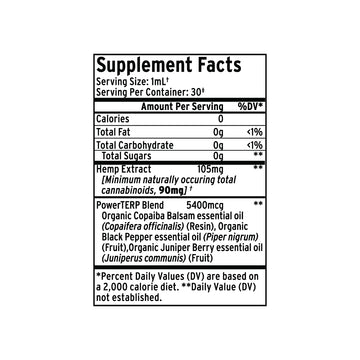 Supplement Facts label for Sunmed CBD Broad Spectrum Wellness CBD Water Soluble, including serving size, calories, hemp extract, PowerTERP™ water-soluble CBD blend, broad spectrum CBD content, and daily value information.