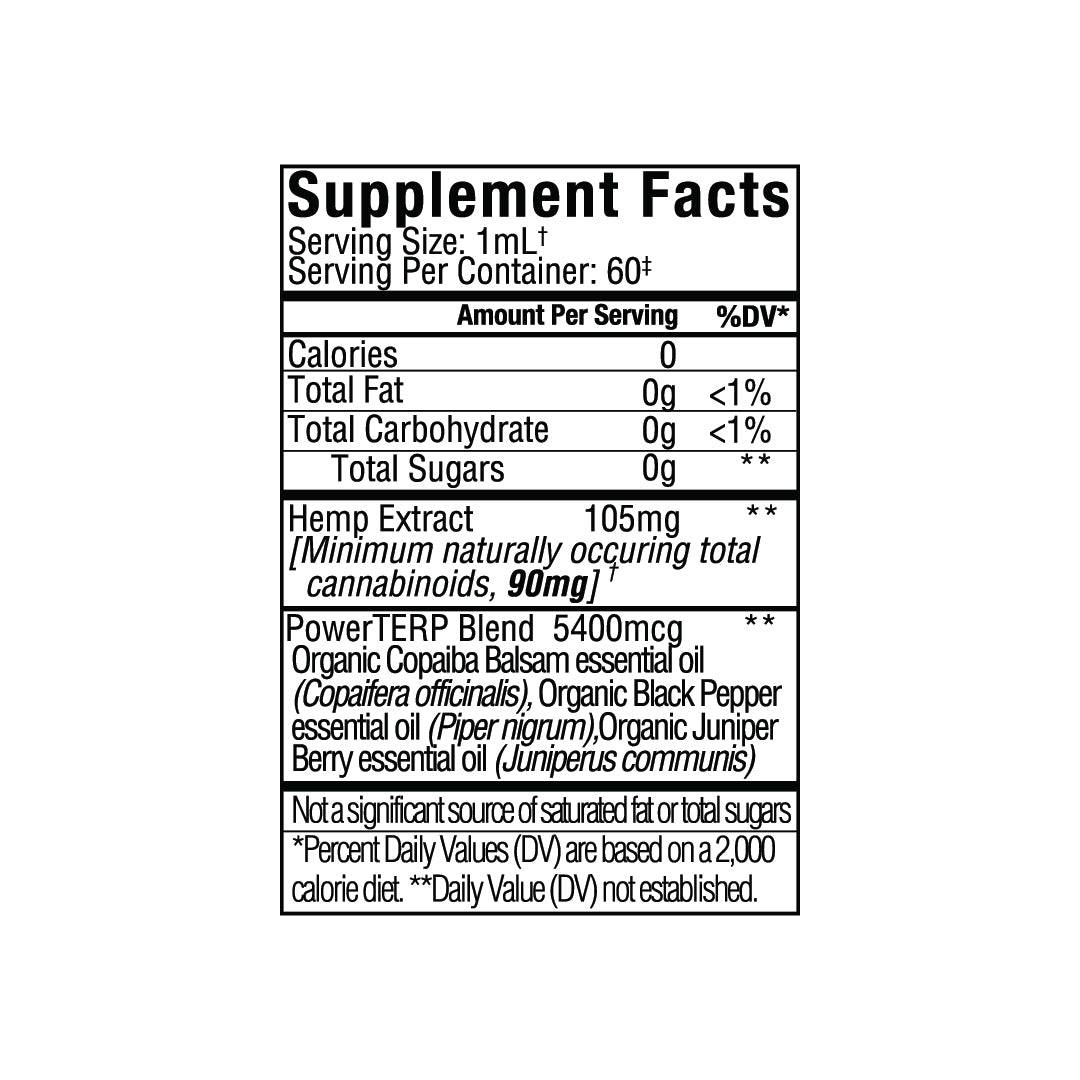 Supplement Facts label displaying serving size, amount of Broad Spectrum Wellness CBD Water Soluble from Sunmed CBD, and ingredients in the PowerTERP blend.