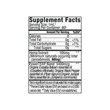 Supplement Facts label displaying serving size, amount of Broad Spectrum Wellness CBD Water Soluble from Sunmed CBD, and ingredients in the PowerTERP blend.