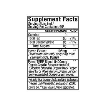 Supplement Facts label displaying serving size, amount of Broad Spectrum Wellness CBD Water Soluble from Sunmed CBD, and ingredients in the PowerTERP blend.