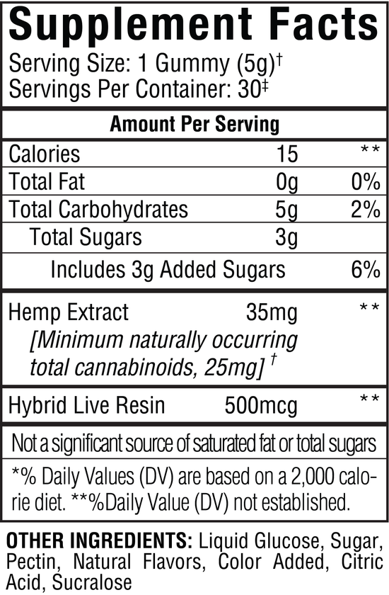 Sunmed CBD's Above Delta-8 Live Resin Gummies offer hemp-derived delta-8 THC, hybrid live resin, and a complete supplement facts label—perfect for anyone seeking premium cannabis edibles.
