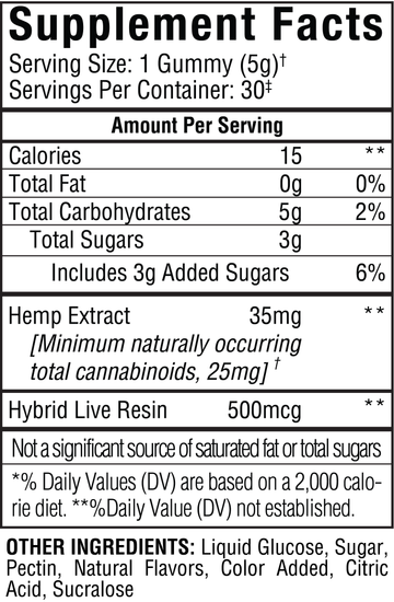 Sunmed CBD&