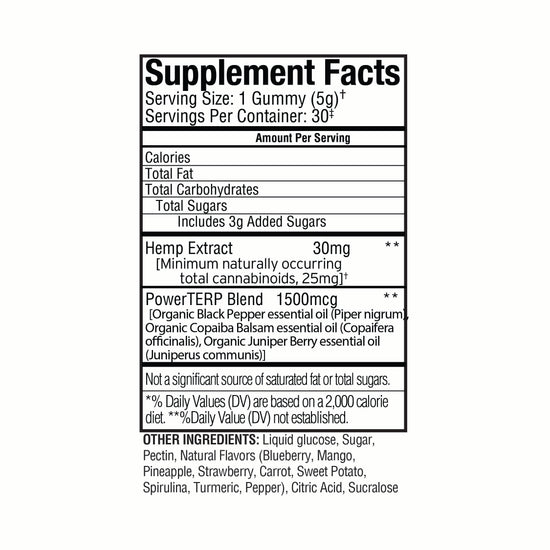 Supplement Facts label for Sunmed CBD Above Delta-8 Full Spectrum Blend Gummies, with full ingredient list, PowerTERP blend, and complete nutritional information.