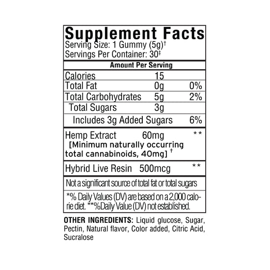 Supplement facts label displaying nutritional information for Sunmed CBD Above + Beyond Live Resin CBD Gummies.