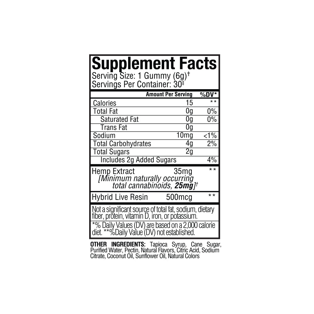 A nutrition label for Sunmed CBD Above Delta-8 Live Resin Gummies. Key details: 15 calories per serving, 10mg sodium, 4g total carbs including 2g sugars, and 35mg live resin extract. Includes other ingredients such as tapioca syrup, cane sugar, and sunflower oil. Serving size: 1 gummy (6g).