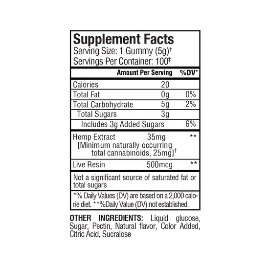 Supplement Facts label for Sunmed CBD Broad Spectrum CBD Anytime Gummies, detailing calories, sugars, hemp extract with Live Resin, Broad Spectrum CBD, and additional ingredients.
