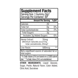 Supplement Facts label for Sunmed CBD Broad Spectrum CBD Anytime Gummies, displaying calories, sugars, and broad spectrum CBD hemp extract content per serving.