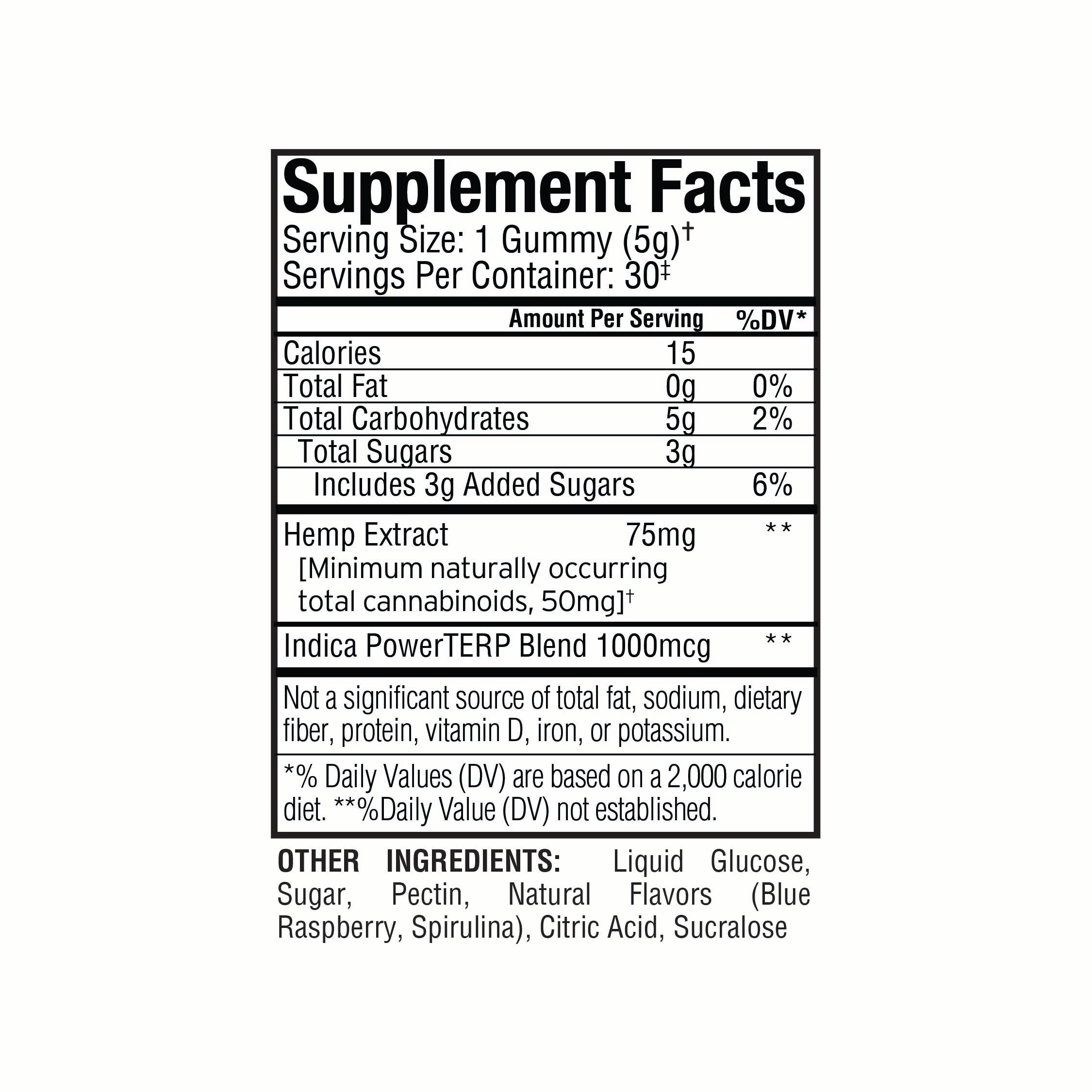 Supplement Facts label for Sunmed CBD's Beyond Indica CBD Gummies, showing ingredients and nutrition in black on white, with a focus on a terpene-rich blend containing full spectrum hemp extract.