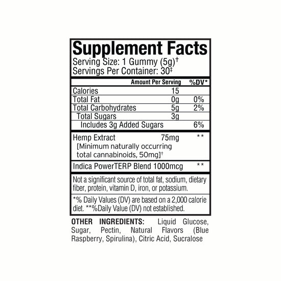 Supplement Facts label for Sunmed CBD's Beyond Indica CBD Gummies, showing ingredients and nutrition in black on white, with a focus on a terpene-rich blend containing full spectrum hemp extract.