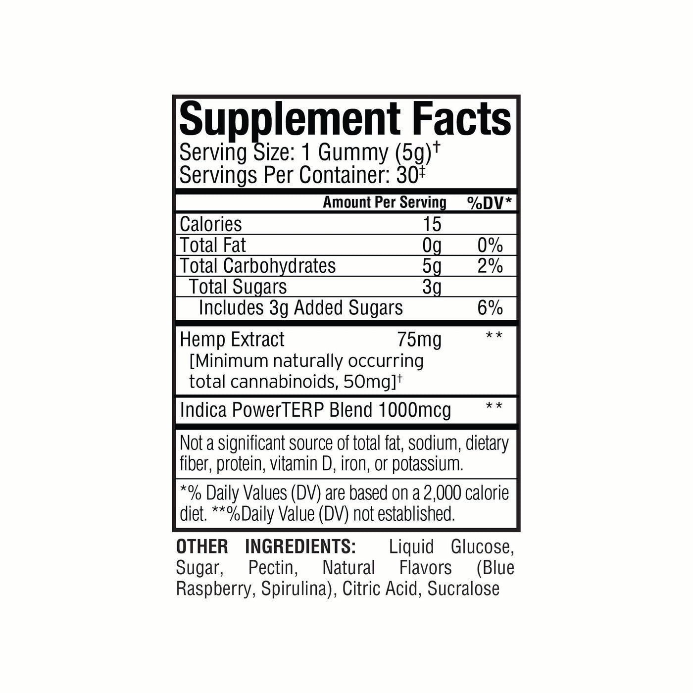 Supplement Facts label for Sunmed CBD's Beyond Indica CBD Gummies, showing ingredients and nutrition in black on white, with a focus on a terpene-rich blend containing full spectrum hemp extract.