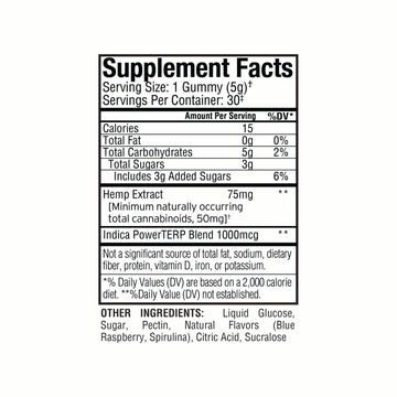 Supplement Facts label for Sunmed CBD&