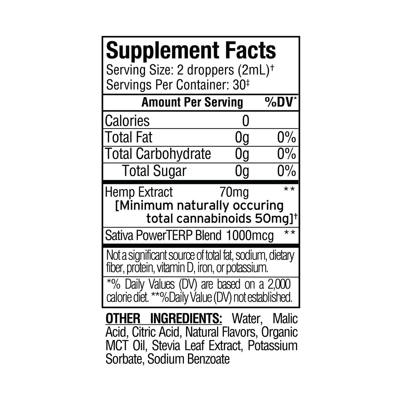 Supplement facts label for Sunmed CBD Beyond Sativa CBD Water Soluble shows a 70mg hemp extract serving, including water-soluble Sativa CBD for fast-acting relief, plus minor cannabinoids in a black-and-white chart.