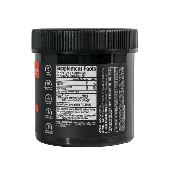Black container with a “Supplement Facts” label displaying ingredients and nutritional info for Beyond Sativa CBD Gummies by Sunmed CBD, featuring a terpene-rich formula.