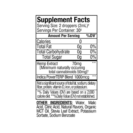 Supplement facts label for Sunmed CBD's Beyond Indica CBD Water Soluble, featuring CBD and Indica PowerTERP Blend. Highlights include ingredient list, nutritional info, and fast-acting relief.